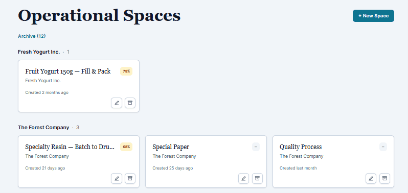 Figure 2.3 — The hub — your active Spaces, with the archive one click away.