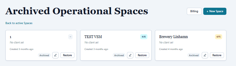 Figure 2.6 — The archive — every finished Space, one Restore away.